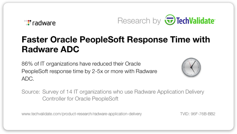 Oracle PeopleSoft Applications