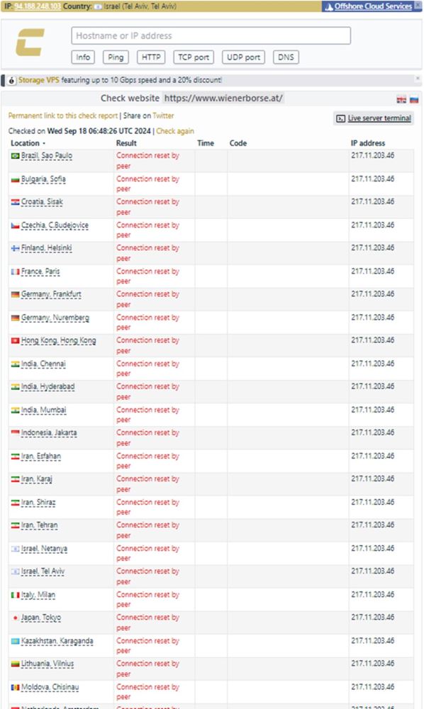 Figure 2: NoName057 claims an HTTPS flood attack on the Wiener Boerse AG managing the stock exchange in Vienna and Prague. The Check Host page shows the victim resources were offline