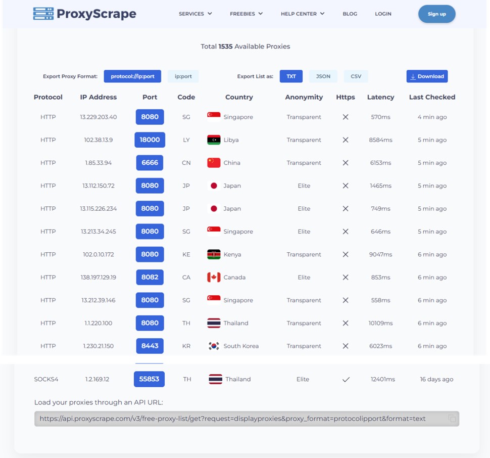 Figure 16: Free proxy list offered by commercial provider, categorized by protocol, country and latency and providing an API URL for dynamically loading proxies in software