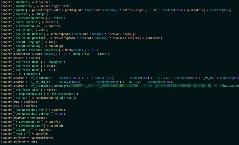 Figure 11: HTTP header parameters, including captcha bypasses